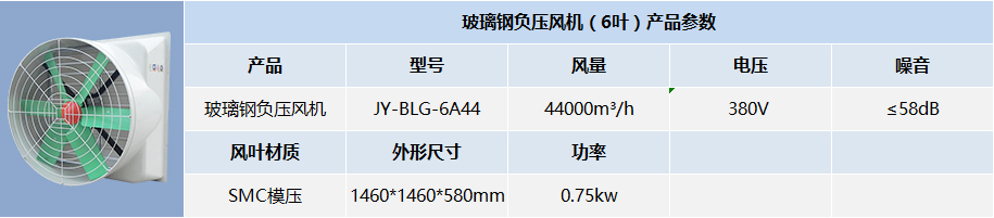 玻璃鋼負(fù)壓風(fēng)機(jī)（6葉）產(chǎn)品參數(shù)