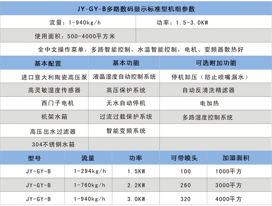 噴霧降溫設(shè)備