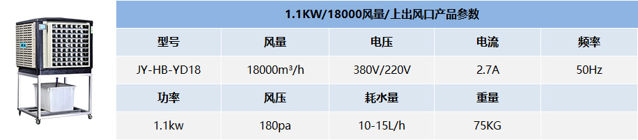 18000風量移動式冷風機